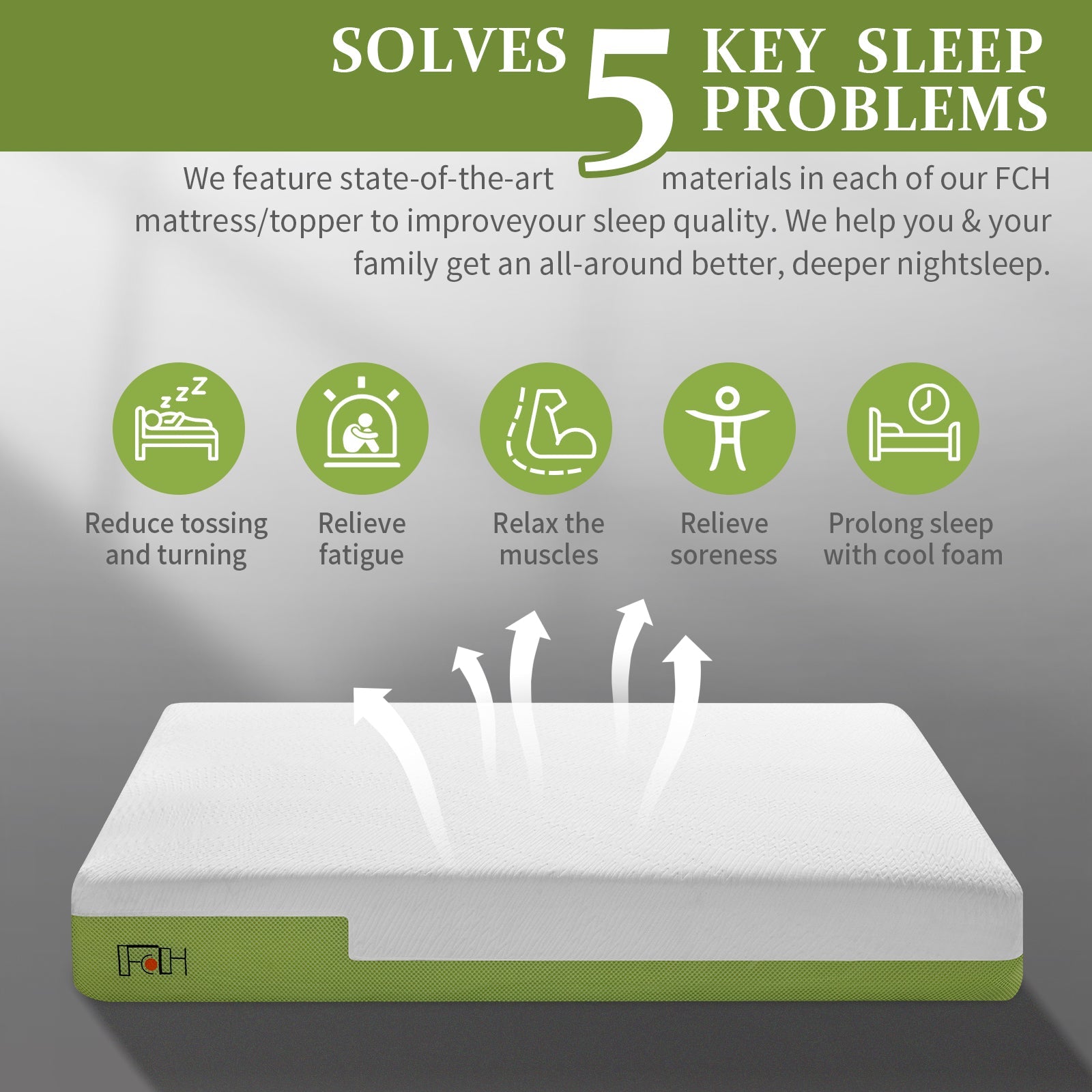 10 Inch Gel Memory Foam Mattress for Cool Sleep, Pressure Relieving, Matrress-in-a-Box, Full Size