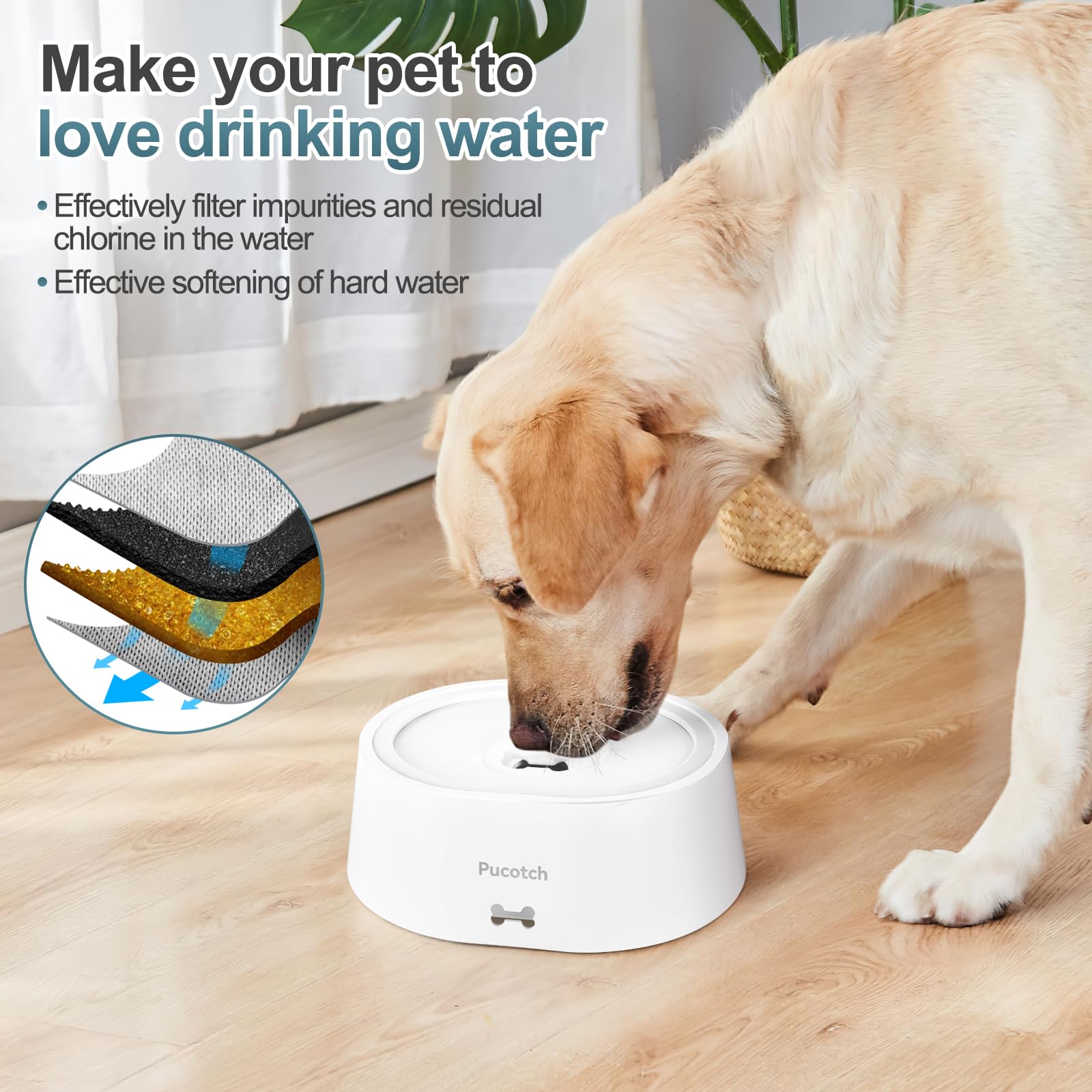 Dog Water Bowl No Spill 2L/70oz Spill Proof Dog Water Bowl Slow Water Feeder for Dogs No Splash Pet Water Bowl Dispenser for Messy Drinkers Vehicle Travel Dog Water Bowl,BPA Free