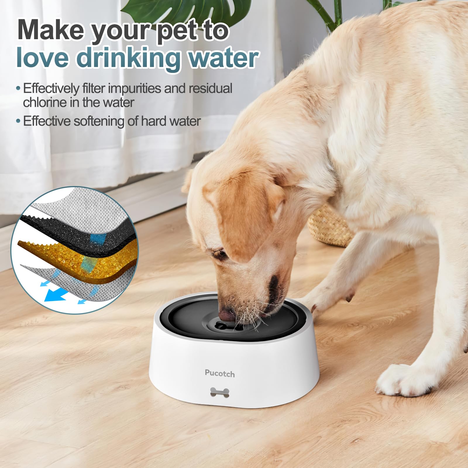 Dog Water Bowl No Spill 2L/70oz Spill Proof Dog Water Bowl Slow Water Feeder for Dogs No Splash Pet Water Bowl Dispenser for Messy Drinkers Vehicle Travel Dog Water Bowl,BPA Free