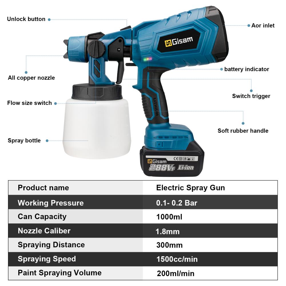 1000ML Cordless Electric Spray Gun High Power HVLP Paint Sprayer Auto Furniture Steel Coating Airbrush