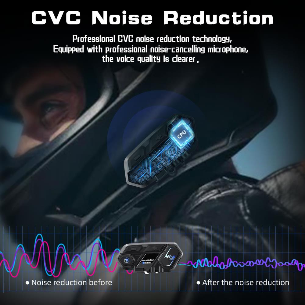 M1s Pro Motorcycle Helmet Bluetooth Headset Waterproof Walkie-Talkie Voice Assistant 8 Rider 1000M